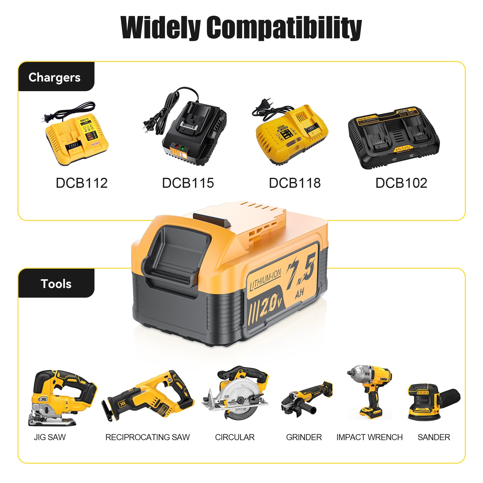 14X for DeWalt DCBP520 20V Max 7500mAh Li-ion Compact Battery/Charger DCBP520-2