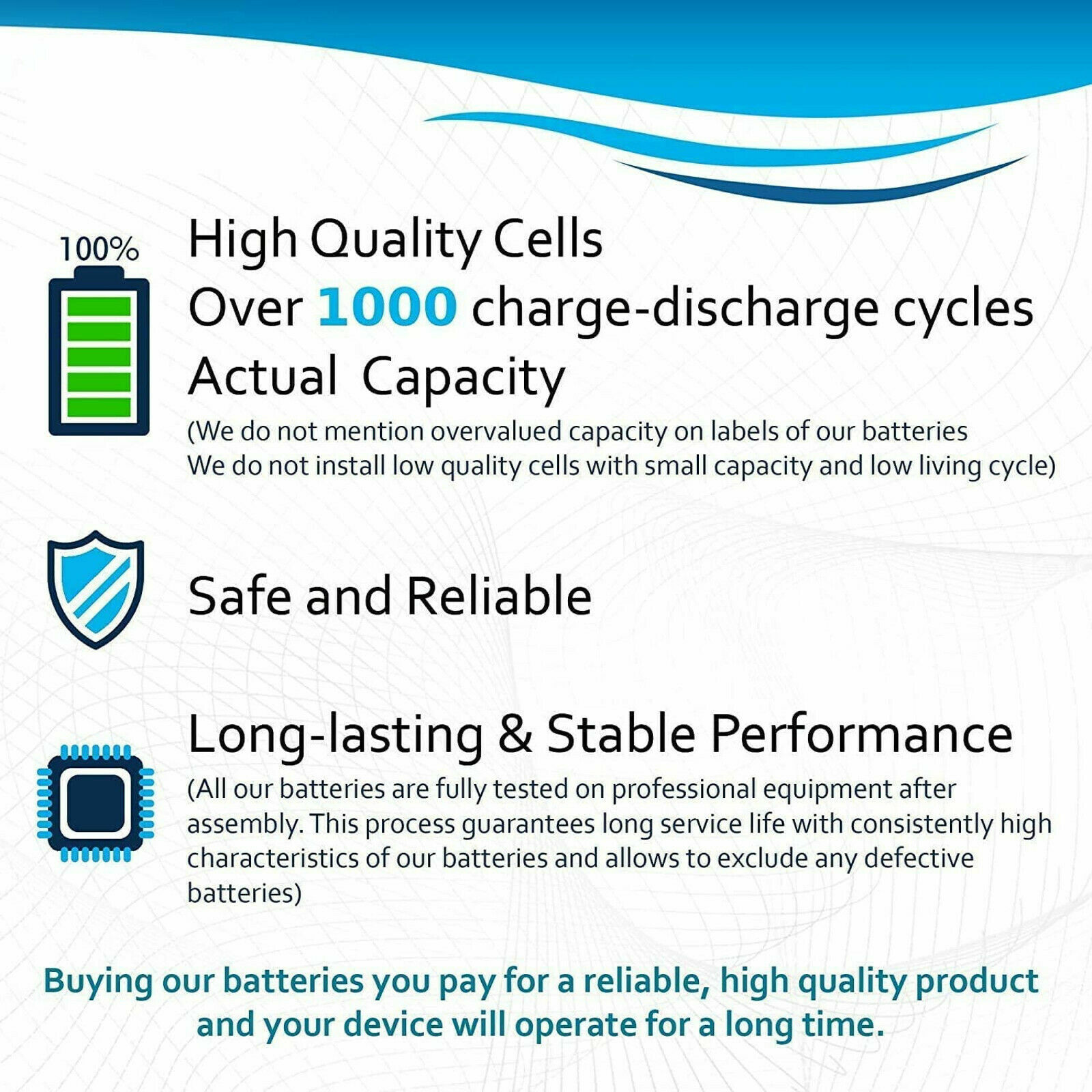Battery for Clorox Scrubtastic Spin Scrubber Brush Cleaner 3.7V 1500mAh Li-Ion