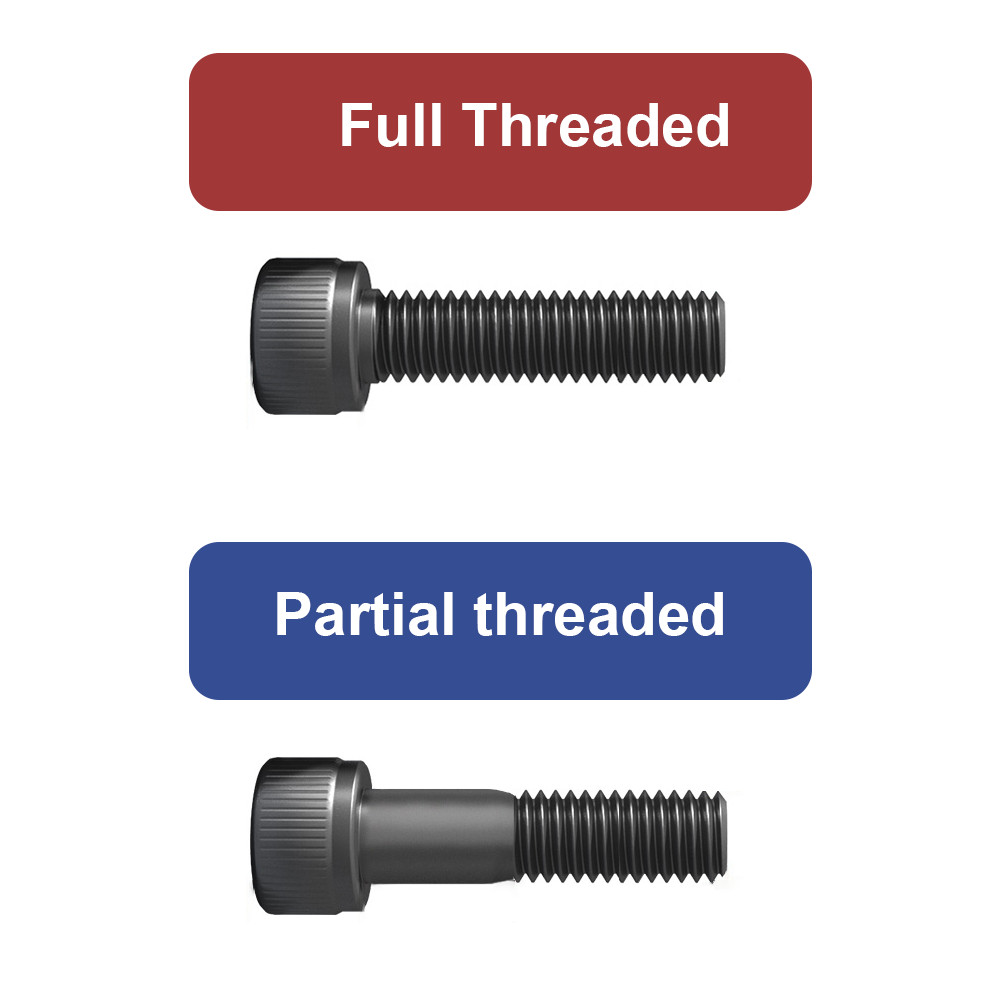High Tensile 12.9 Cap Head Allen Bolts M4 (4mm) Self Colour Black Socket Screws