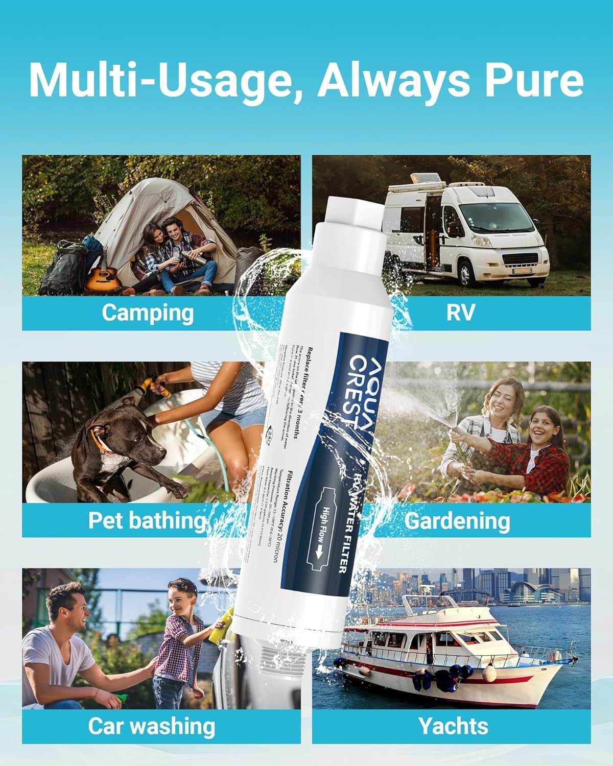 AQUA CREST RV Inline Water Filter, Reduces Chlorine, Bad Taste, odor for RVs(2)