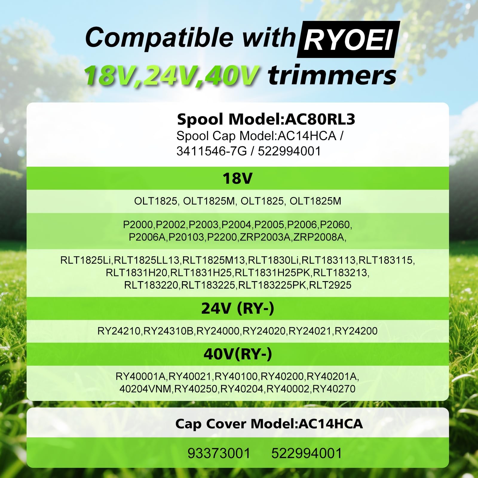 Weed Wacker String Compatible with Ryobi One Plus+ AC80RL3, 0.08 Trimmer Refil