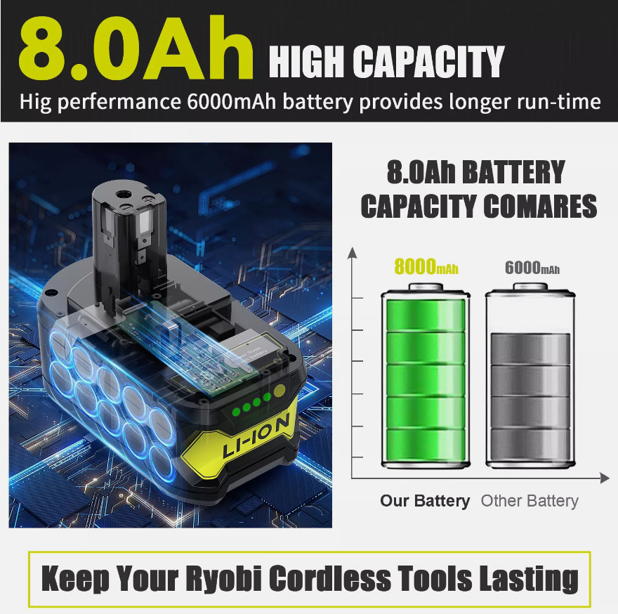 2x 18V Lithium Battery For Ryobi P108 ONE+ Plus RB18L50 RB18L40 P104 P105 8.0Ah