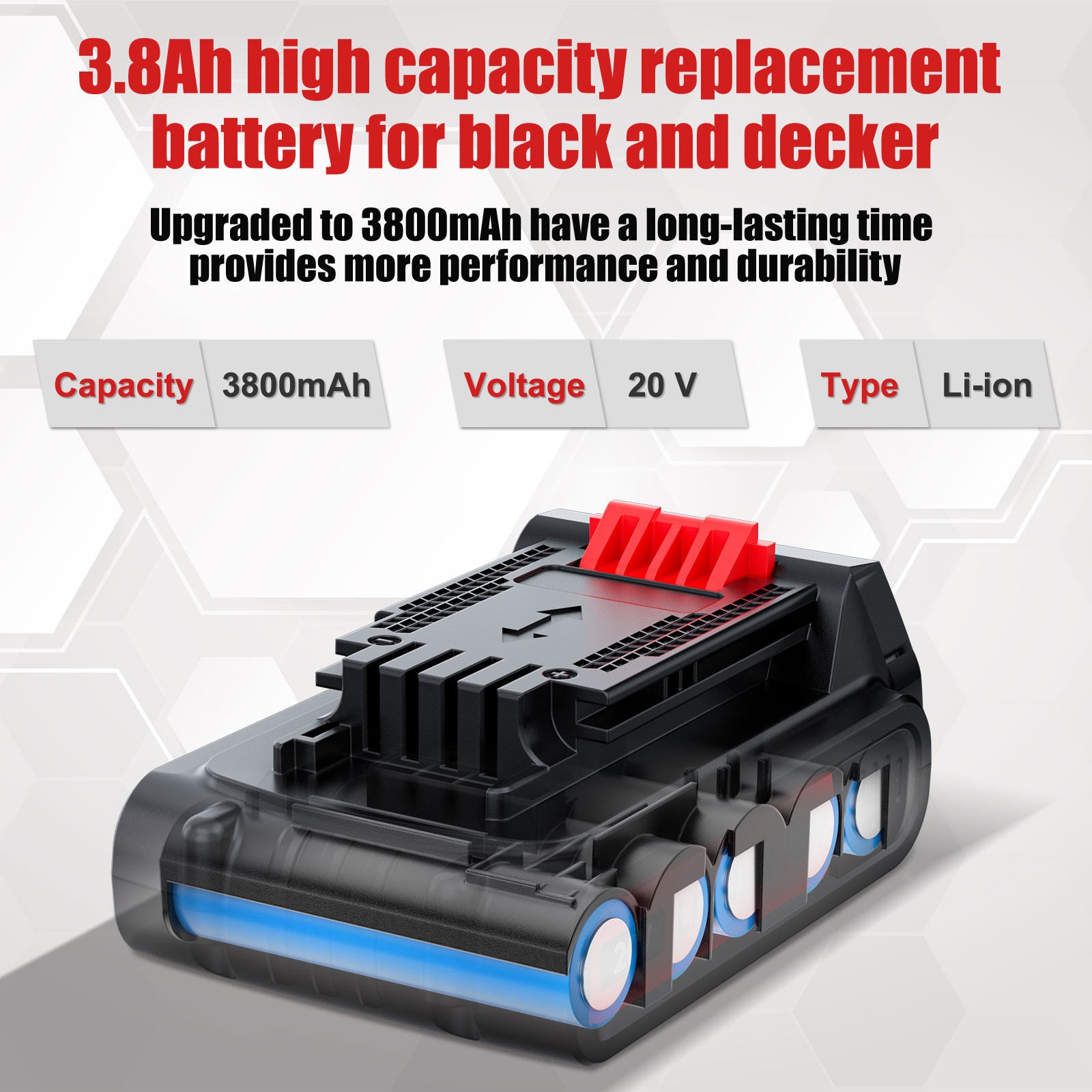 1-2PACK 20V Lithium-ion 3.8Ah Battery for BLACK DECKER 20 Volt LBXR20 LBX20 LB20