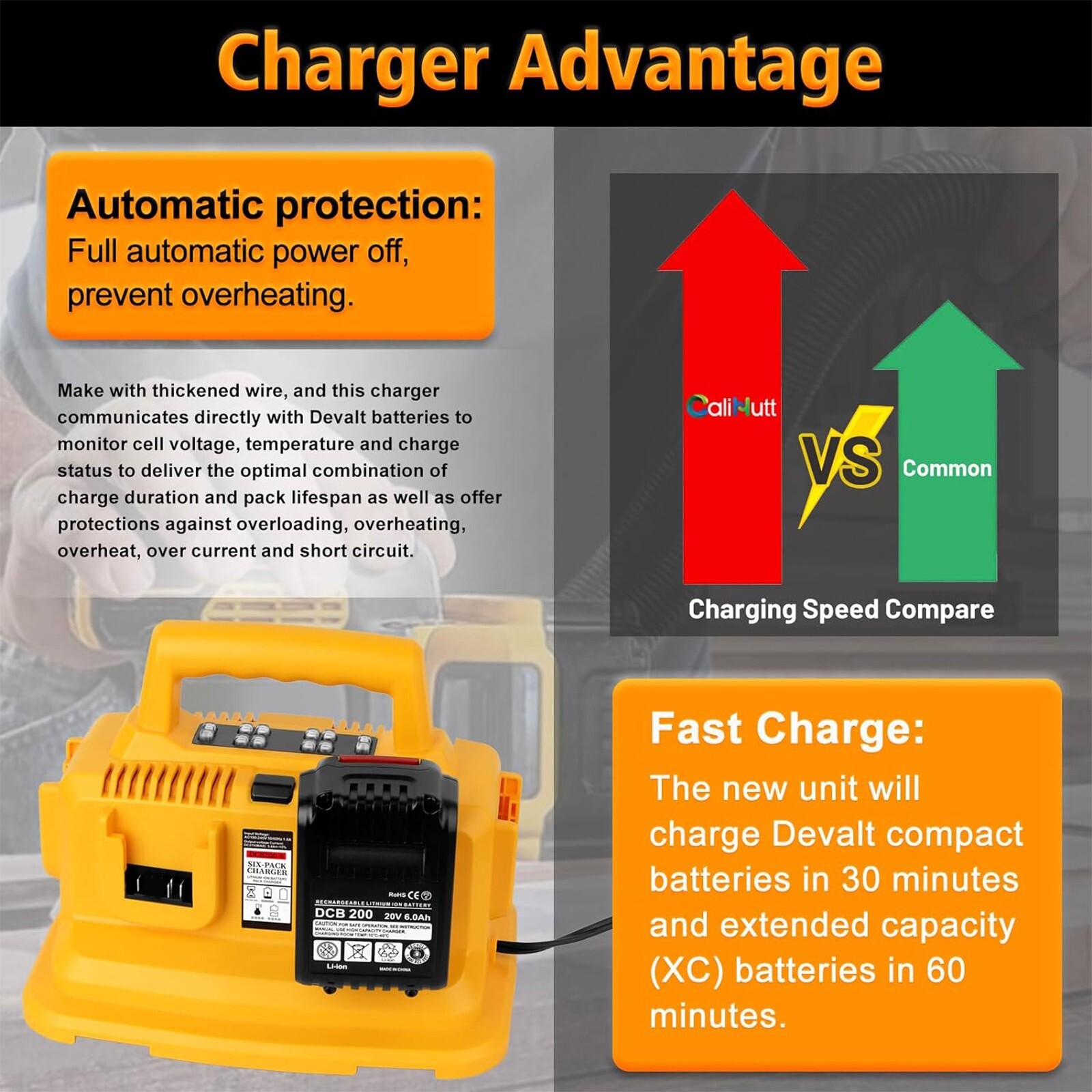 8.0AH Lithium Battery / Charger For DeWalt 20V 20 Volt Max XR DCB206-2 DCB205-2