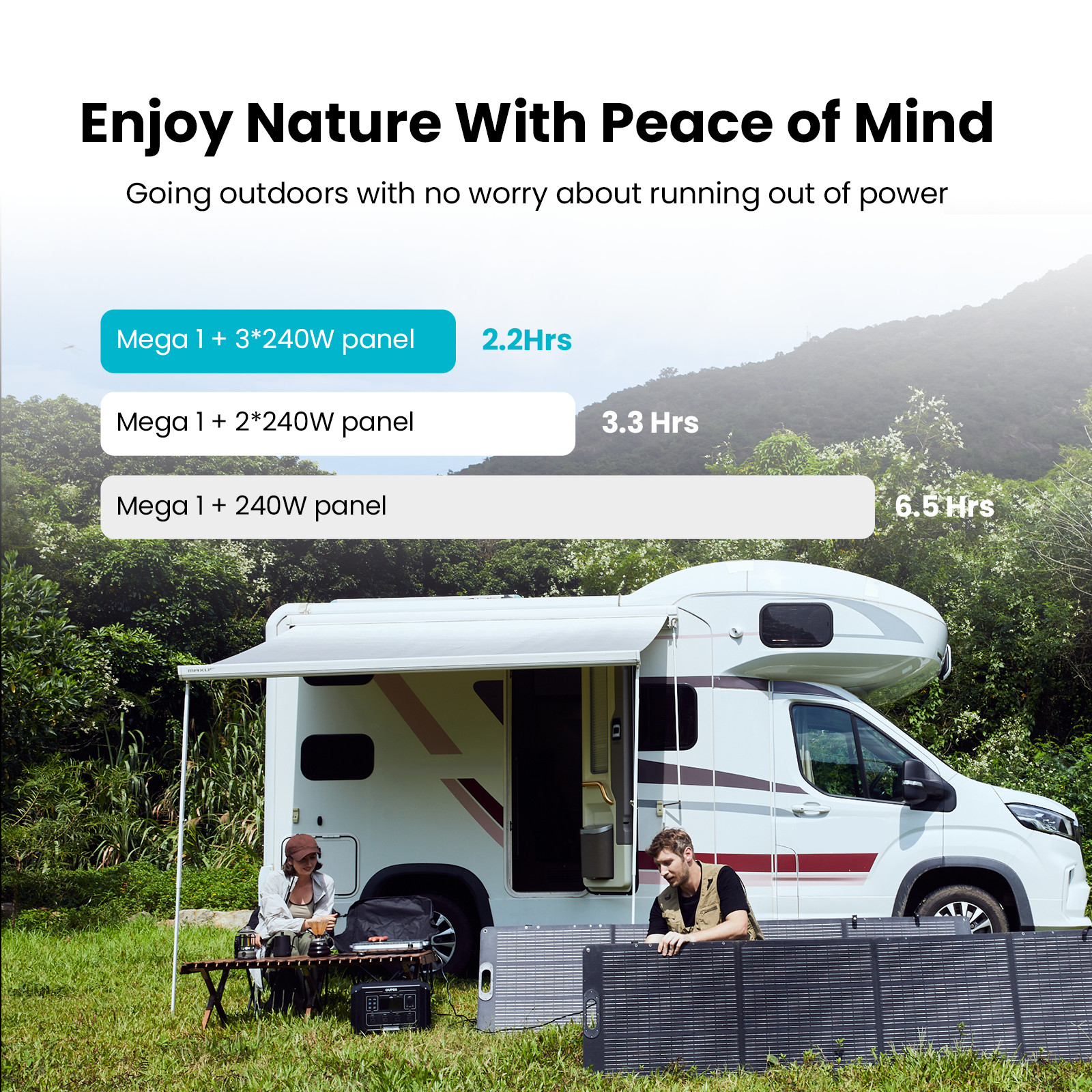 OUPES 1024Wh Mega 1 Portable Power Station 2000W Solar Generator LFP Battery