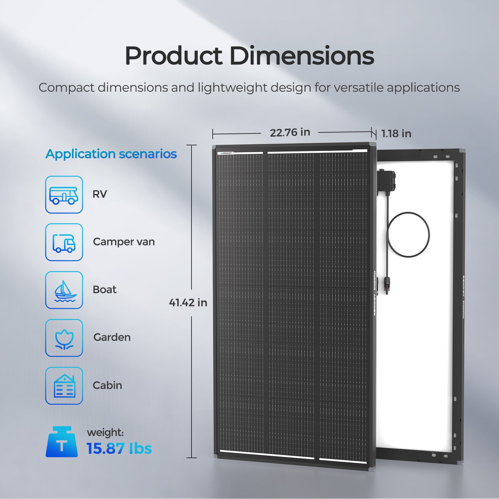 Open Box Renogy 120W N-Type Solar Panel High-Efficiency 25% For RV/Marine
