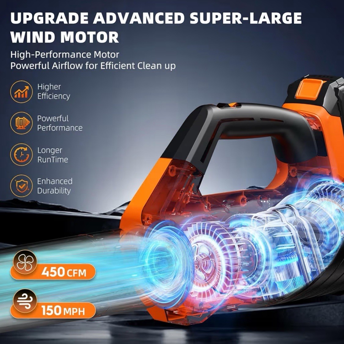 2026 Leaf Blower, Cordless with 2 * 2.6AH Batteries, Fast Charger, 450CFM 150MPH