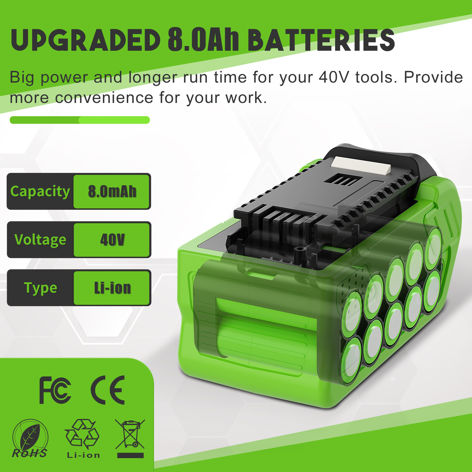 40V 6Ah For Greenworks G-MAX Lithium Battery 29472 29462 29252 20202 or Charger