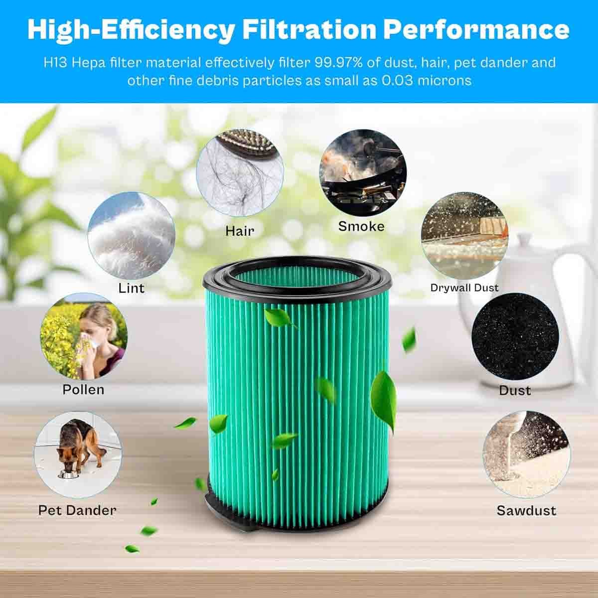 VF6000 Filter Replace For Ridgid Wet Dry Vac Vacuum 5-20 Gallon WD5500 WD0671