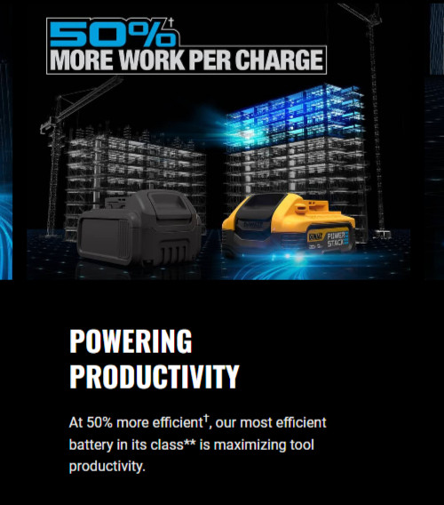 DeWALT DCBP520 POWERSTACK 20V Lith-Ion 5.0Ah Battery ✅ NEW ✅