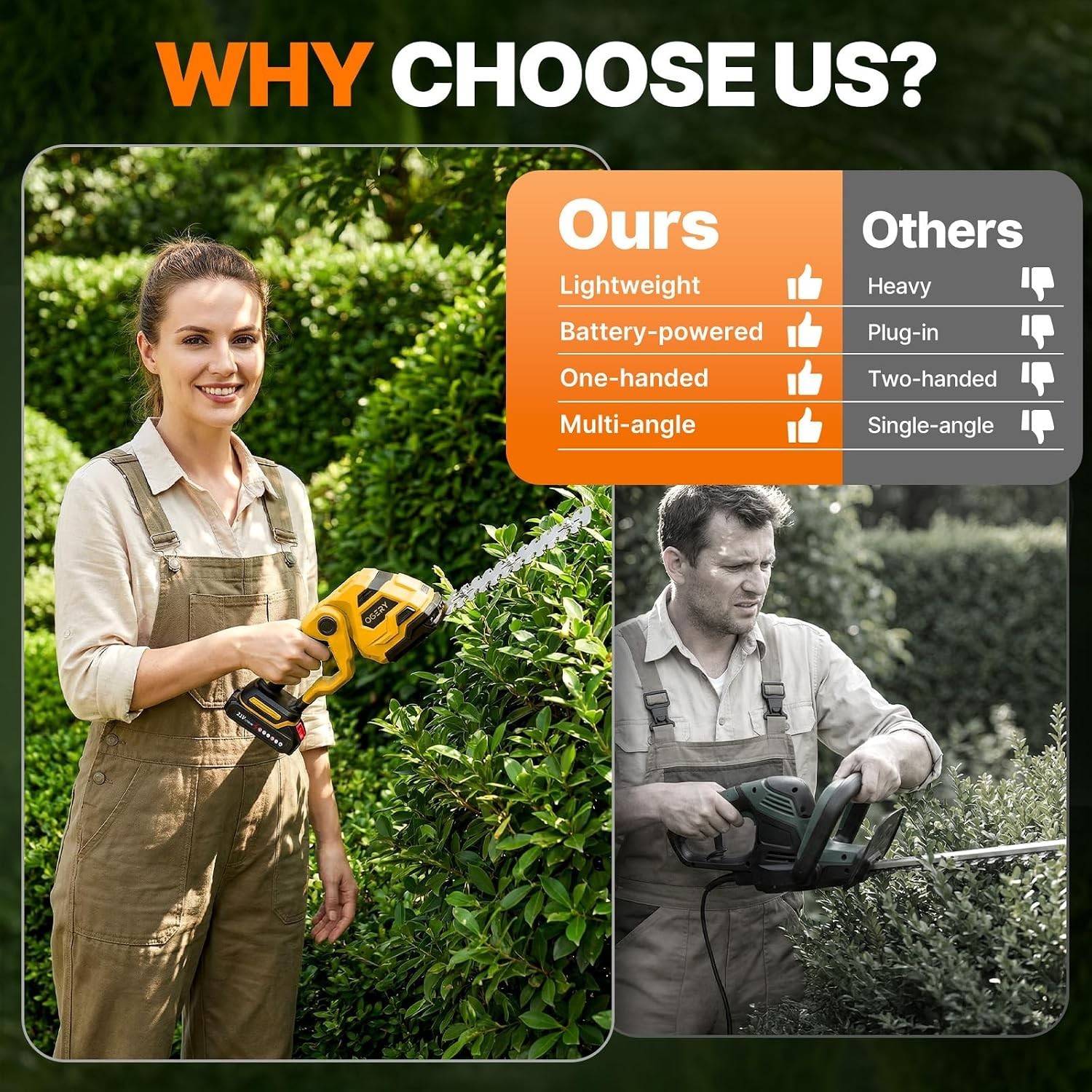 Dual Battery 21V Electric Hedge Trimmer & Grass Shears – Lightweight Design