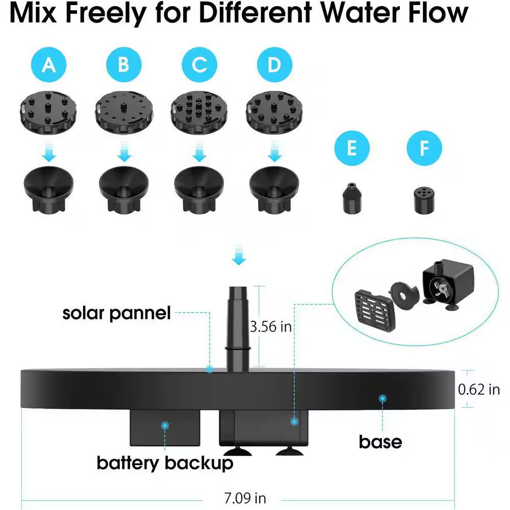 Outdoor Solar Fountain Pump Built-In 1500Mah Battery Solar Spitter Bird Bath Fou