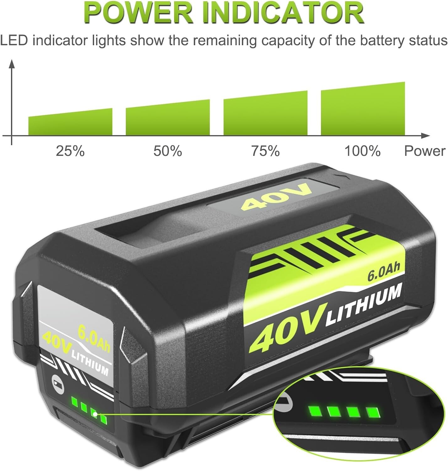 6000mAh Battery or Rapid Charger For Ryobi 40 Volt Lithium OP4050 OP40602 Tool