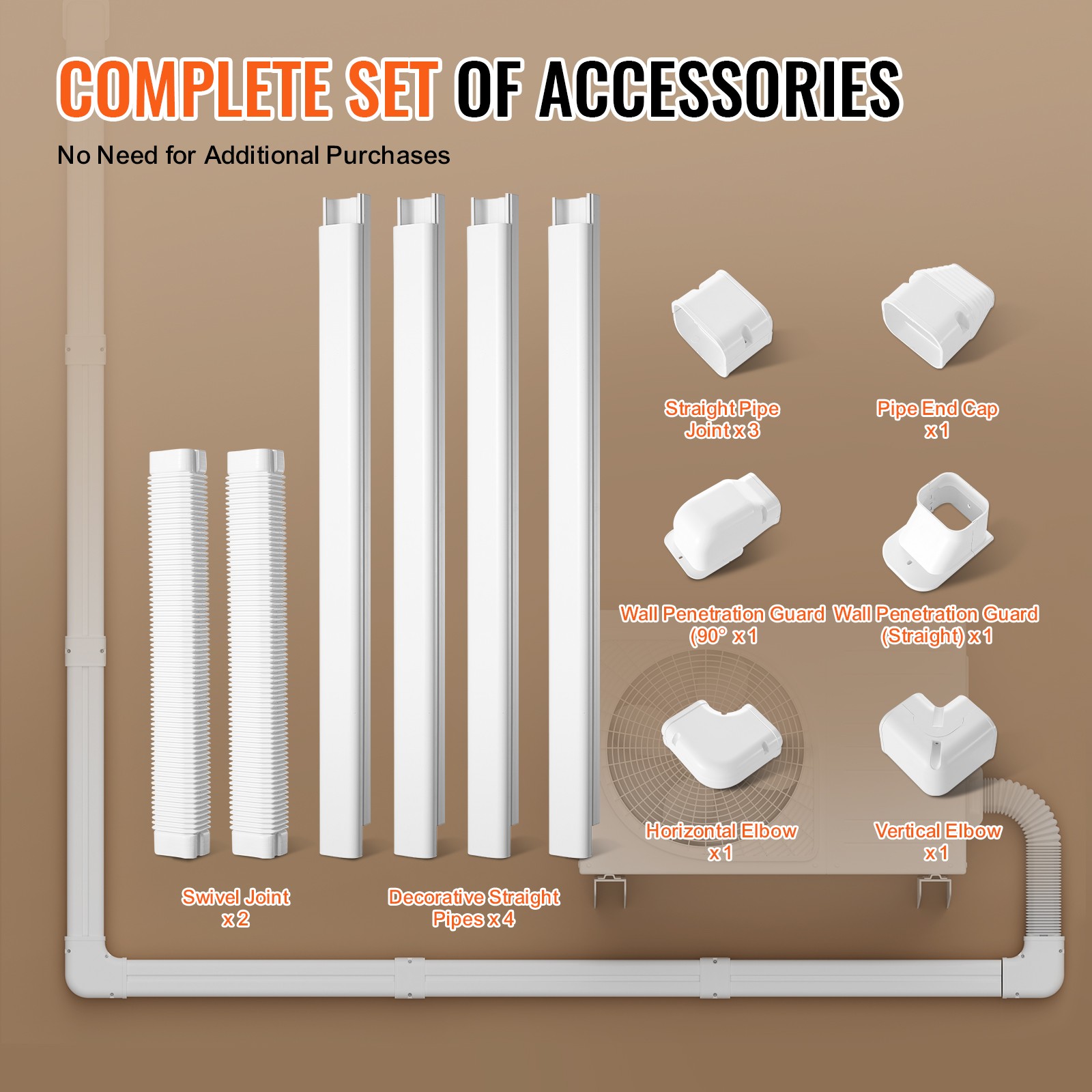 VEVOR 3″ W 17.6Ft Line Set Cover Kit For Mini Split/Central Air Conditioner PVC