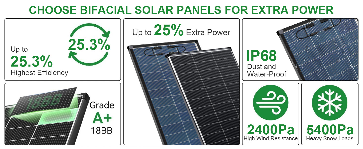 200W Bifacial Solar Panel 18V N-Type Mono PV RV Home Off-Grid Battery