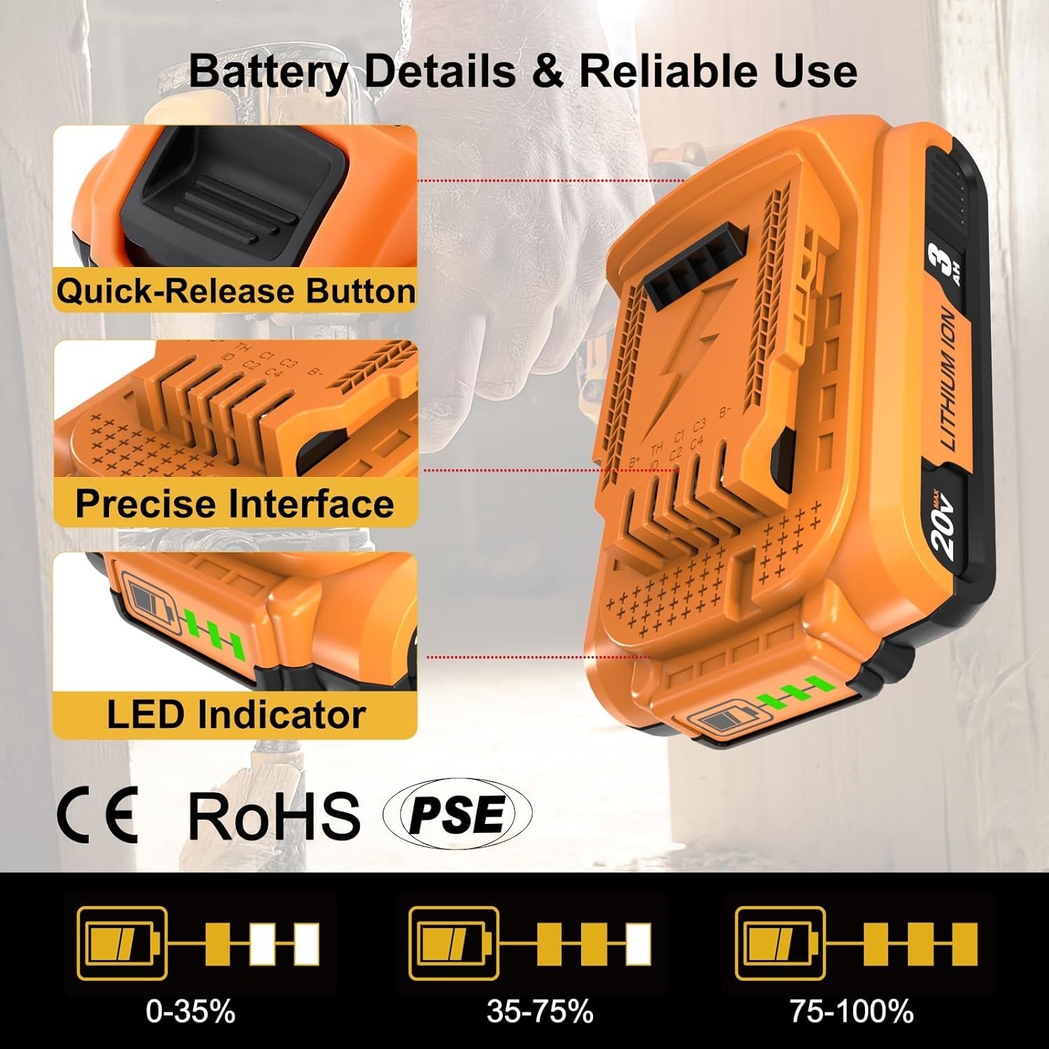 4PACK replacement Dewalt DCB203 20V Max Batteries 2.0Ah Lithium 20 Volt DCB203-2