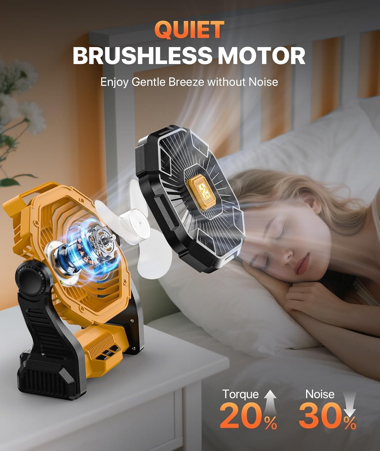 Camping Fan with LED Lantern USB Rechargeable Battery Powered Tent Fan Portable