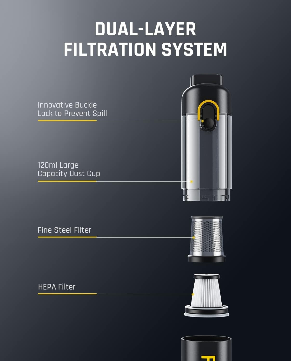 Fanttik Slim V8 Mate Cordless Car Vacuum High Power, 12000Pa/30AW, RobustClean™