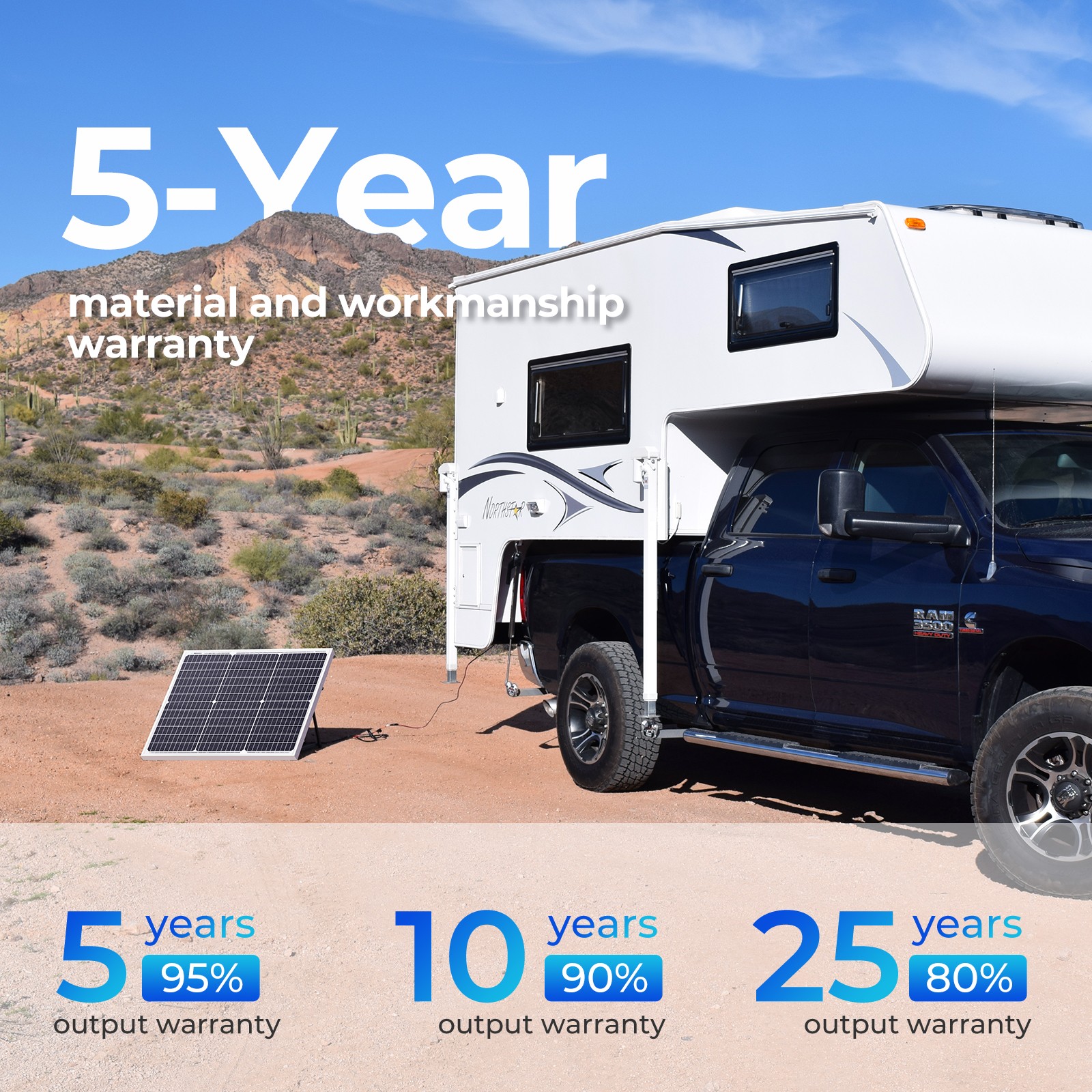 Renogy 50 Watt 12 Volt Monocrystalline Solar Panel for RV, Boat, Pool