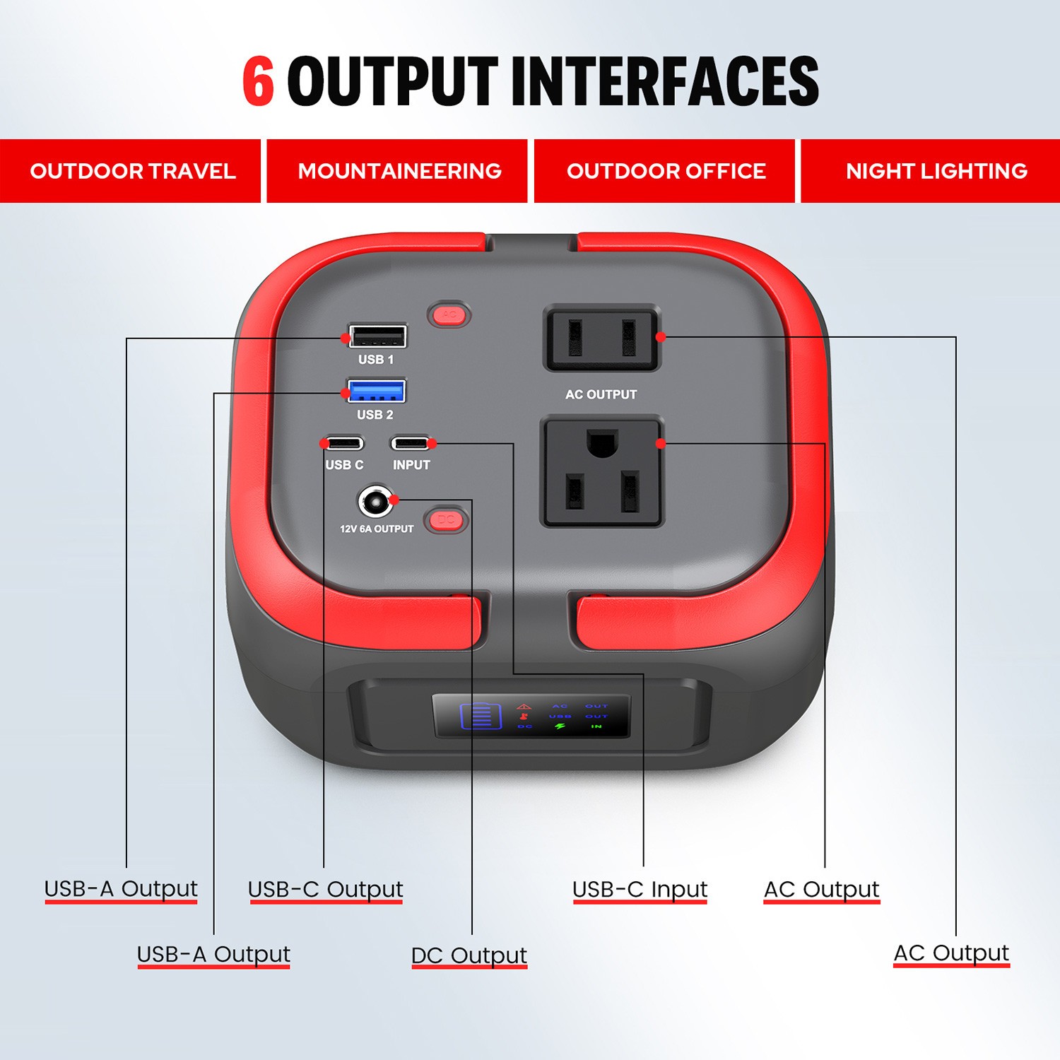 100W Power Station Battery Pack AC+DC+USB+PD65W Portable Charger Solar Generator