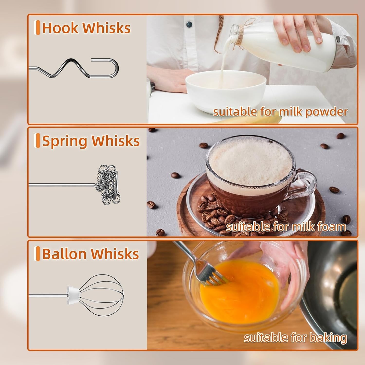 3in 1 Handheld Electric Whisk Mixer,Rechargeable 3 Speed Milk Frother Egg Beater