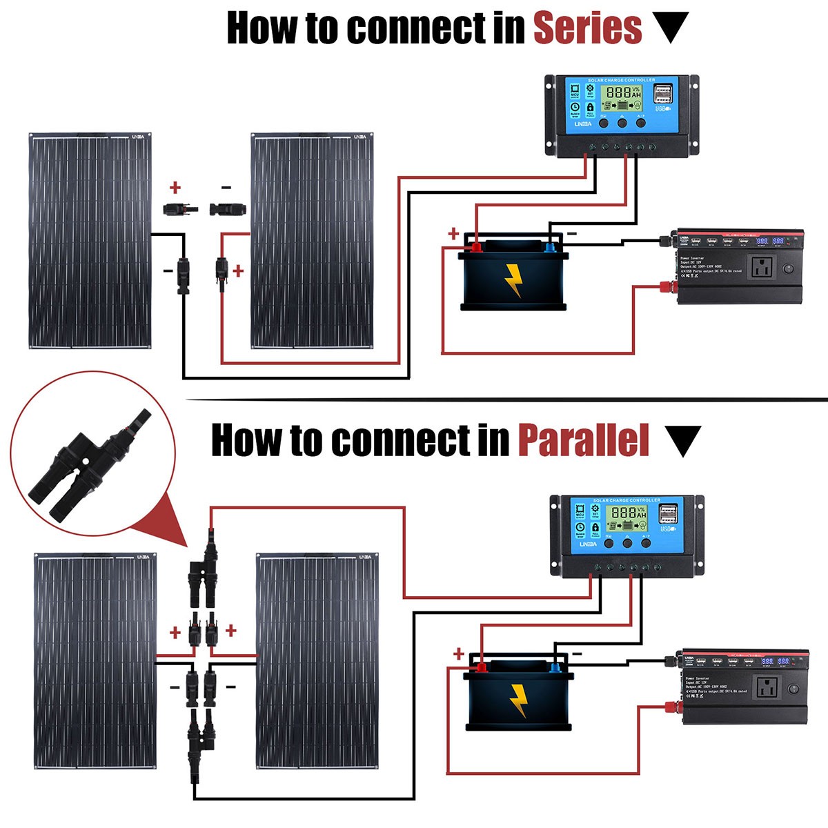 5000W Complete Solar Panel Kit with Controller & Inverter Home 110V Grid System