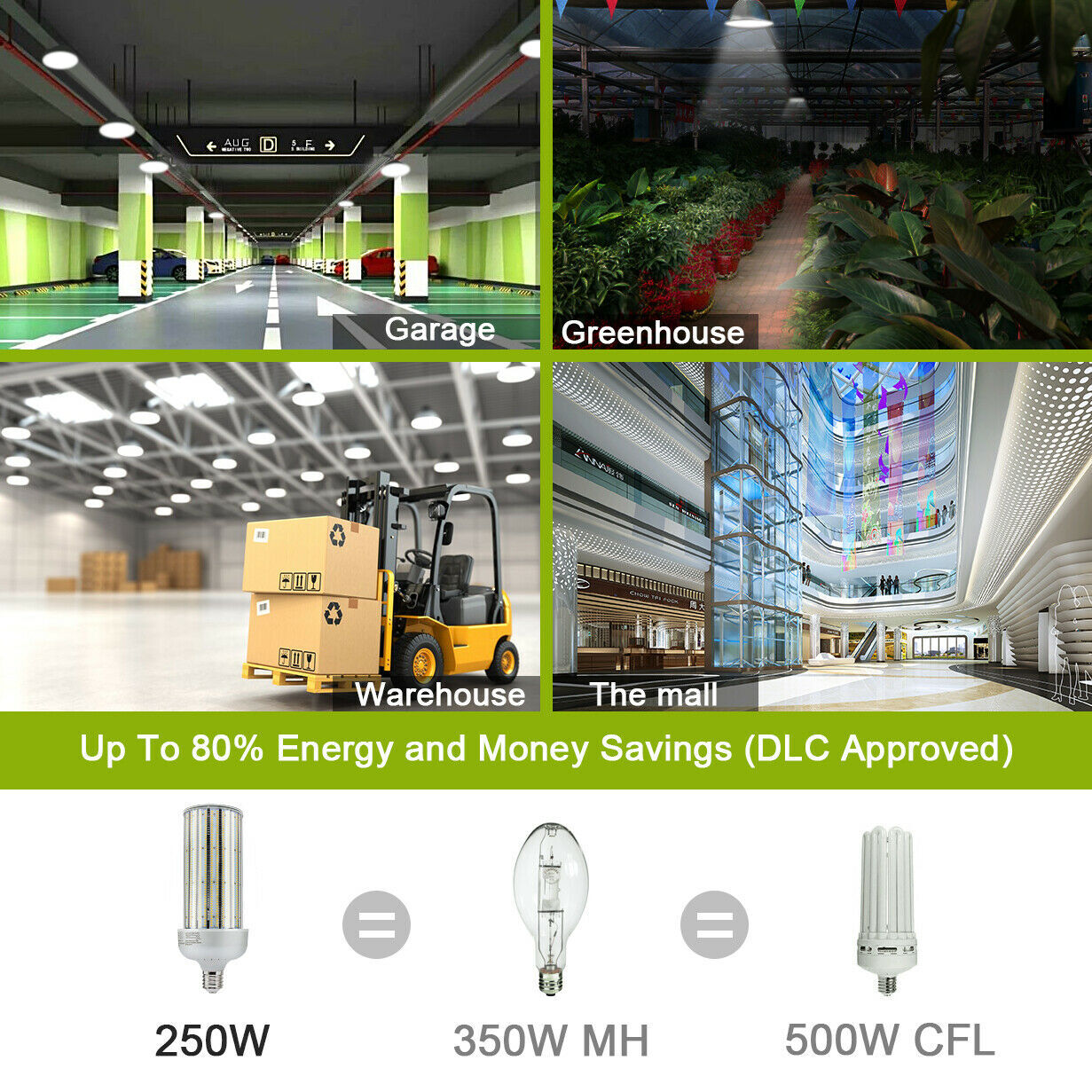 300Watt LED Corn Bulb Light Replace 1500W MH/HPS Warehouse Parking Lot Light ETL