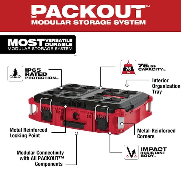 Milwaukee Tool 48-22-8424 Packout Tool Box, Black/Red, 22 In W X 16-1/4 In D X