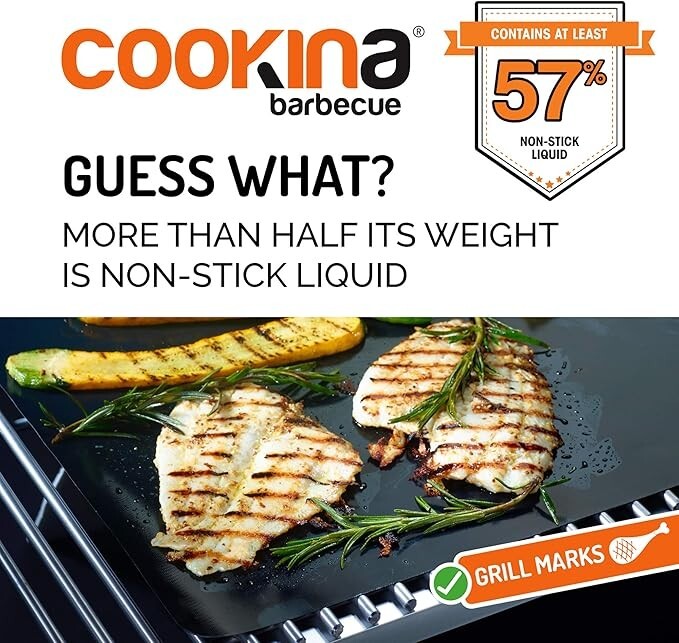 (2)BBQ Reusable Mat-100% Non-Stick, Easy to Clean Grilling Sheet for Smokers,