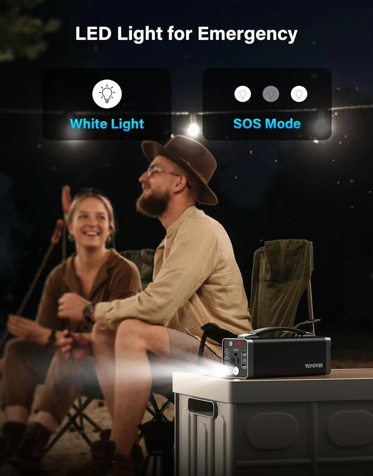 Portable PowerStation 150W, 133.2Wh/36000mAh Fast Charging with 5 Outputs AC Opt