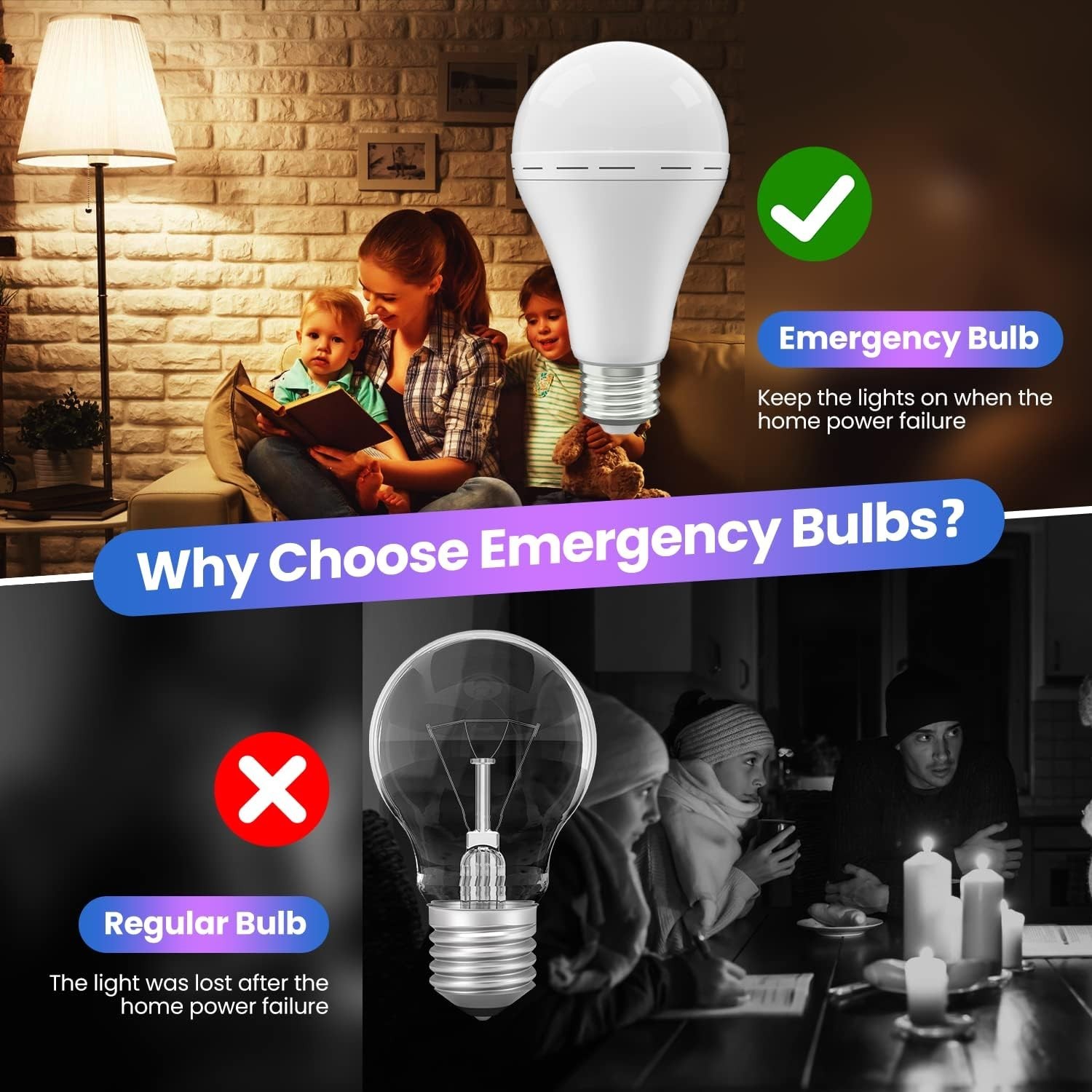 10/6/4pcs Rechargeable Emergency Light Bulbs, LED Light Bulb 6000K Daylight