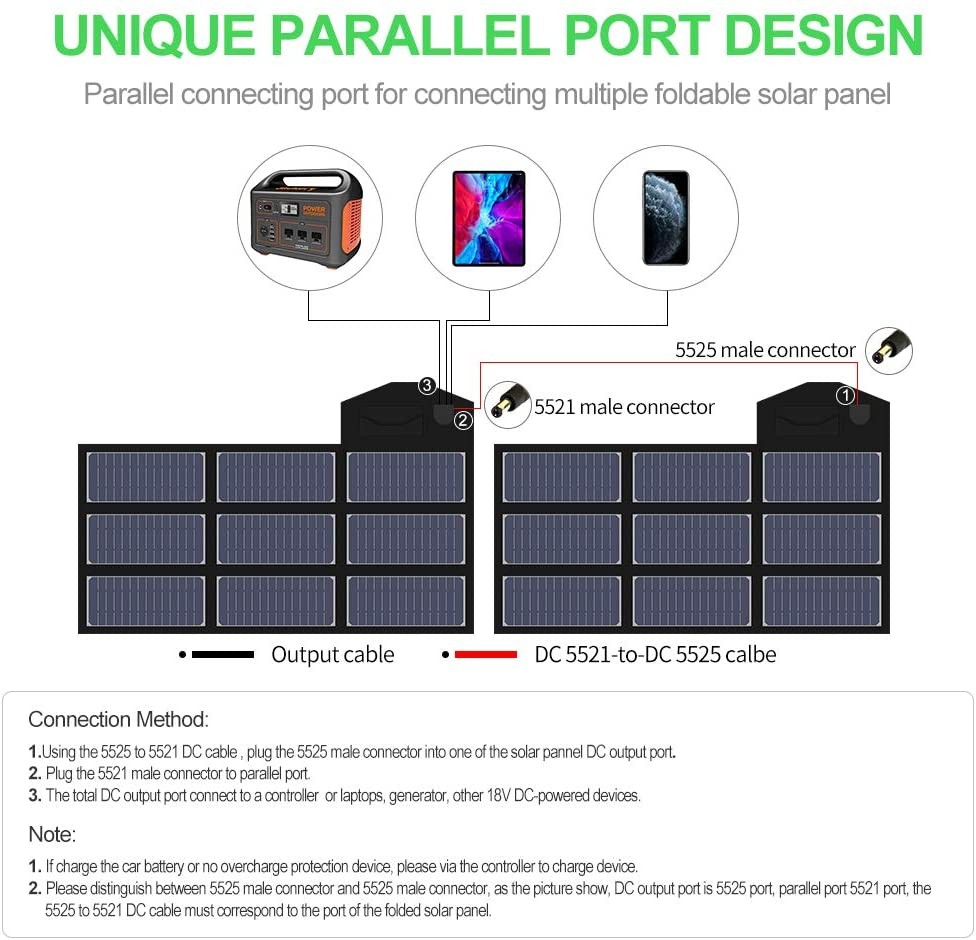 X-DRAGON 70W Monocrystalline Foldable Solar Panel for Generator Outdoor Camping