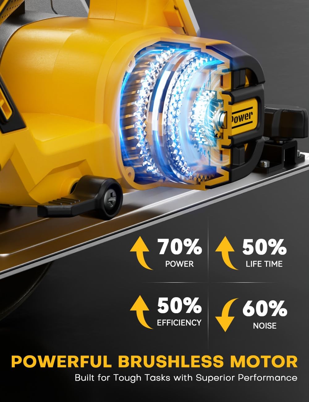 Brushless 6-1/2 Inch Circular Saw, for DeWalt 20V Max Battery, 8000 RPM, 6.2 Lbs