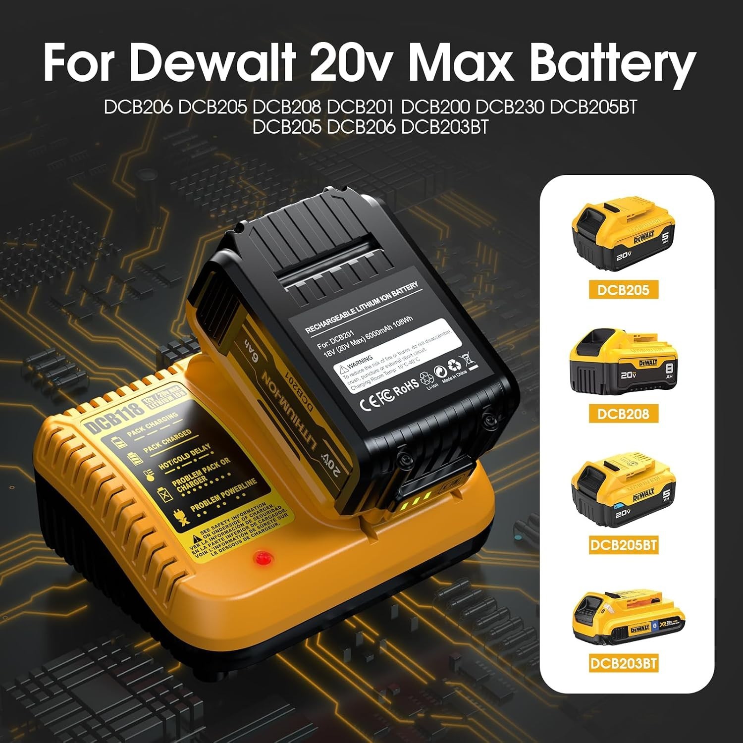 High Capacity 20V Max Lithium-ion Batteries (2 Pack)