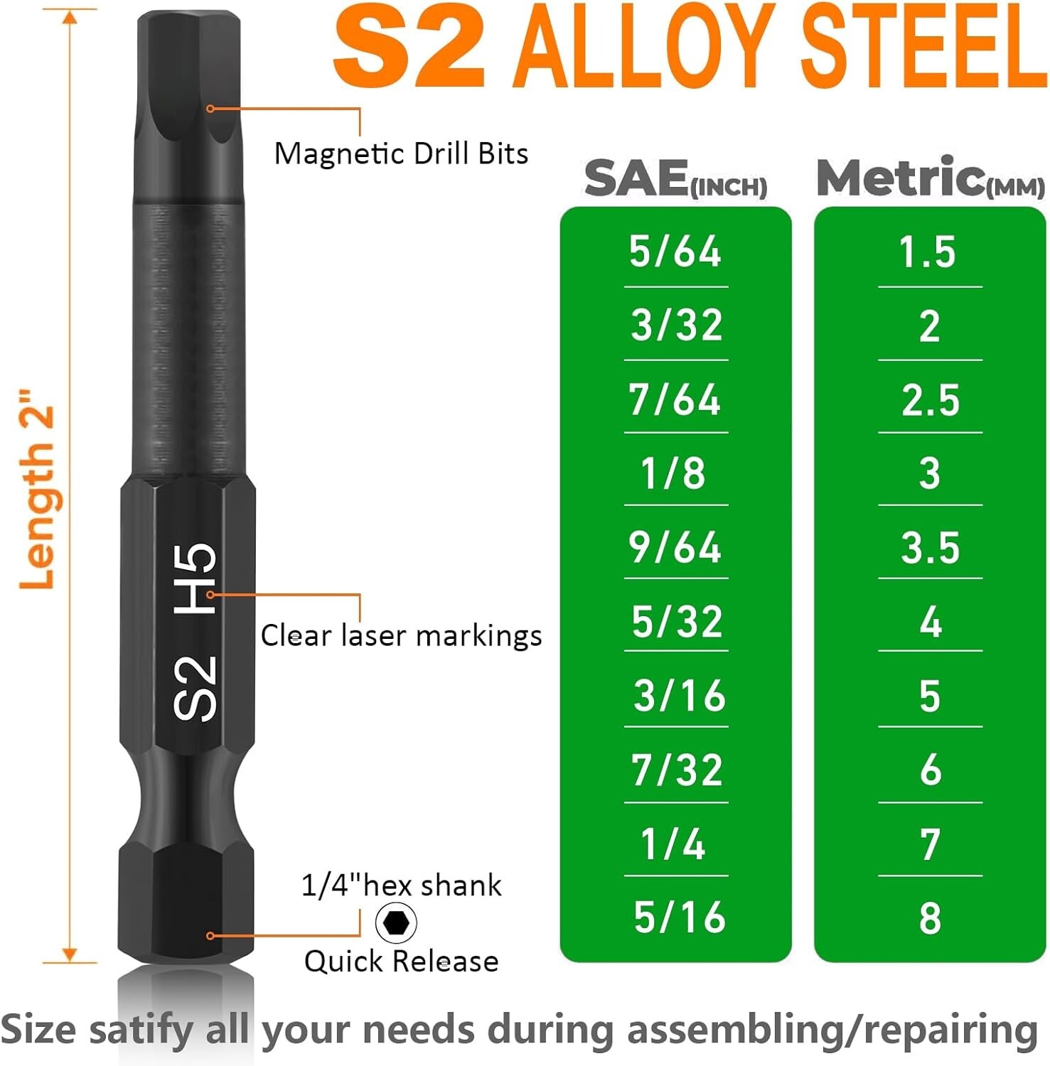 Hex Head Allen Wrench Drill Bit Set (10pc Metric & 10pc SAE), , Upgraded 1/4″…