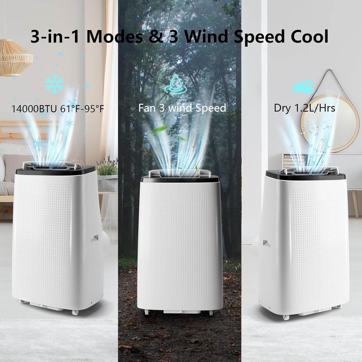 14000 BTU Portable Air Conditioners Portable AC with 3-in-1 Cooling 750 Sq. Ft