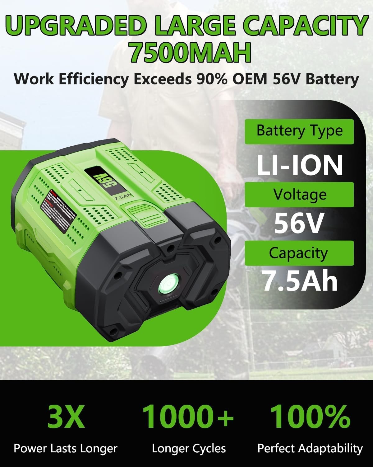 56V 7500mAh Replacement for EGO Battery 7.5Ah Lithium BA2800 BA4200 Power Tools