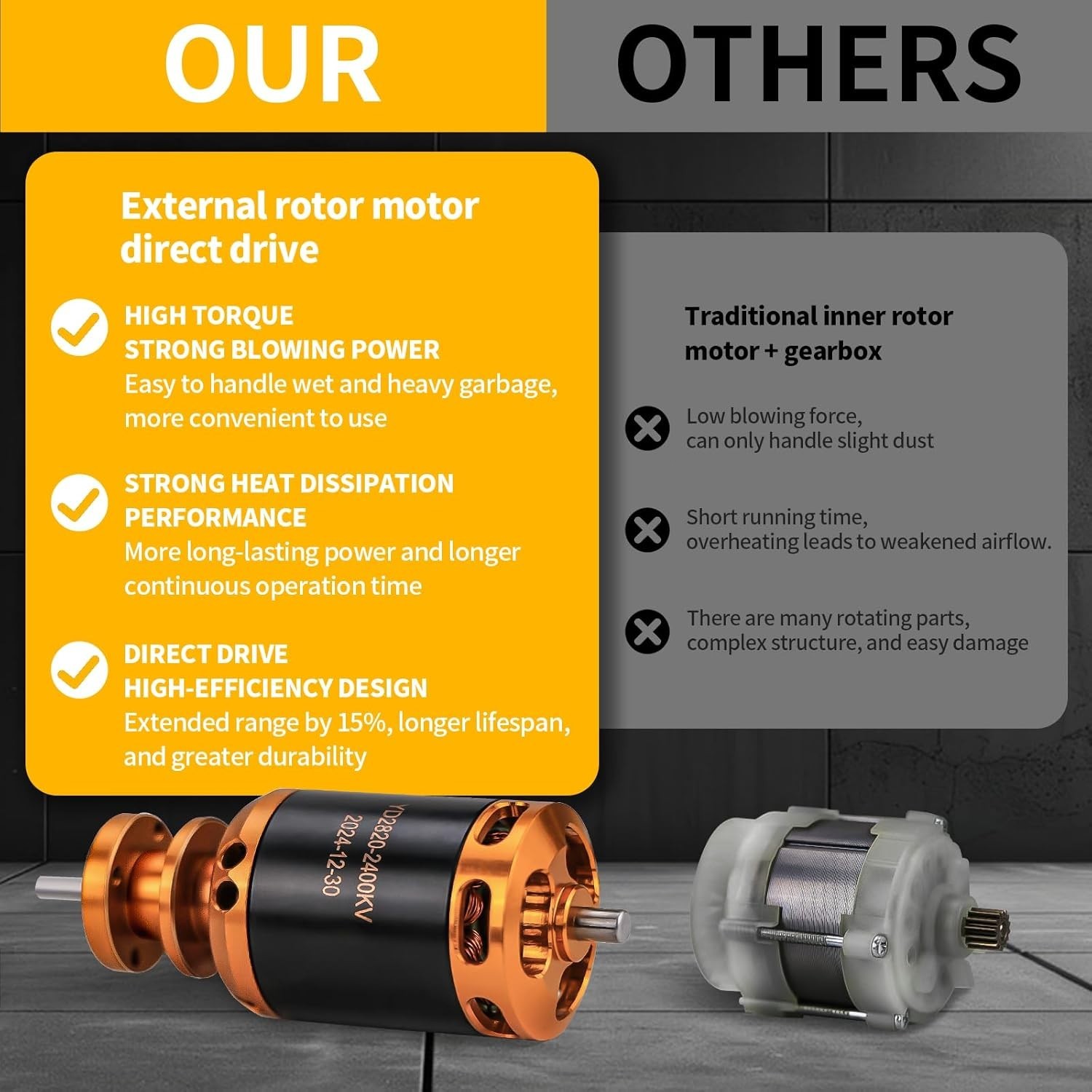 Brushless Cordless Turbine Leaf Blower Compact Handheld Blower w/2*4.0Ah Battery
