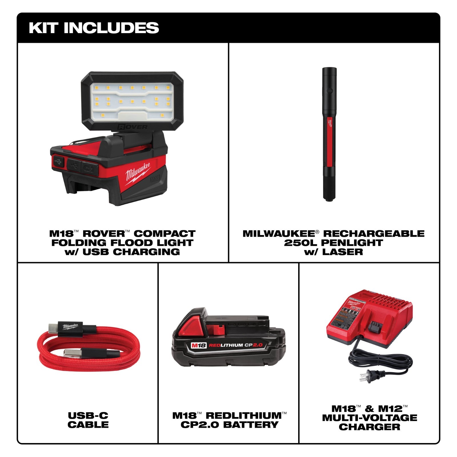 Milwaukee 2359-21PEN Light Kit 2359-20, 2105 Penlight, 2.0Ah Battery, Charger