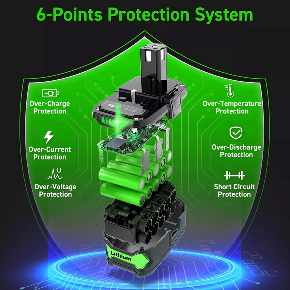 Pack 8.0Ah For RYOBI P108 18V One Plus High Capacity Battery 18 Volt Lithium-Ion