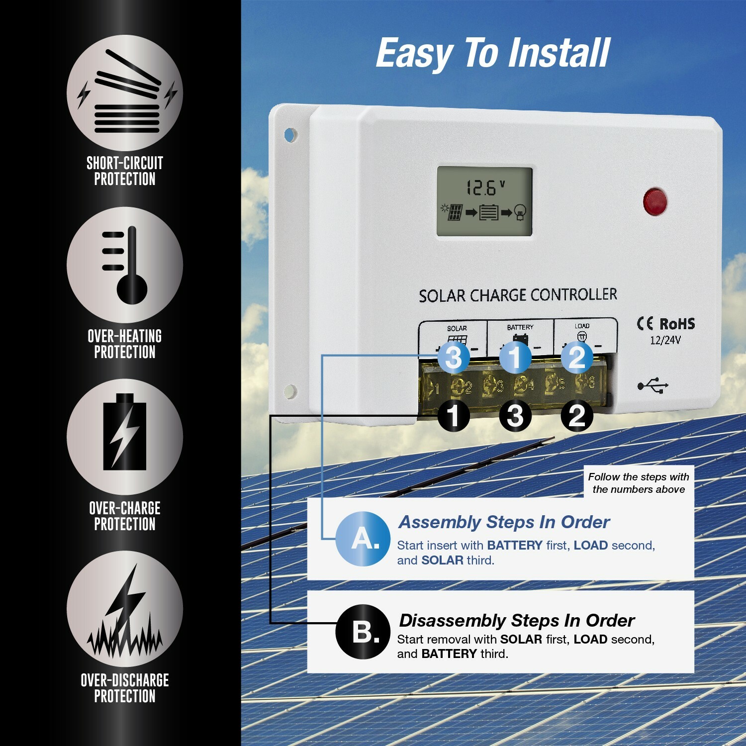 ExpertBattery 300W 12V Monocrystalline Solar Panel Kit with 30A PWM Controller