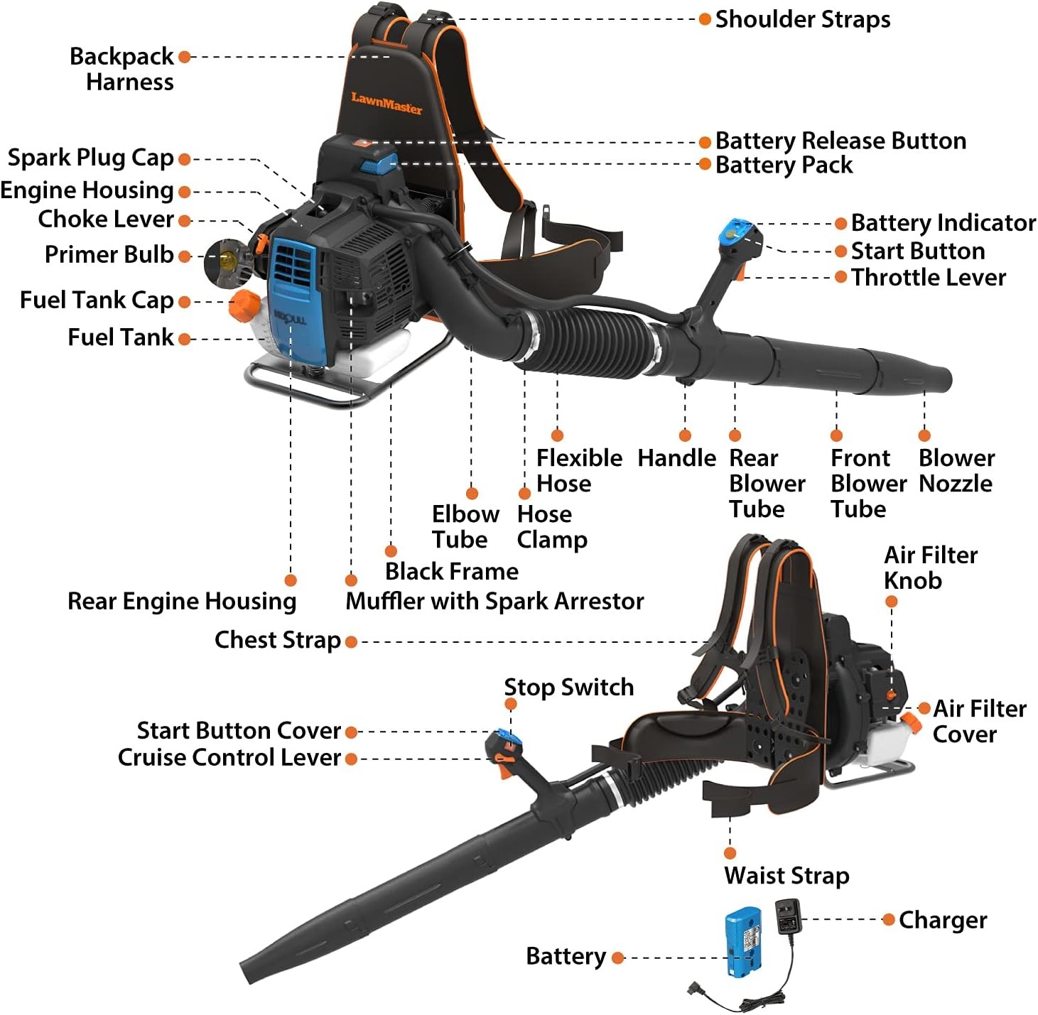 LawnMaster NPTBL31AB Gas Backpack Leaf Blower 31cc Electric Start 470CFM 175MPH