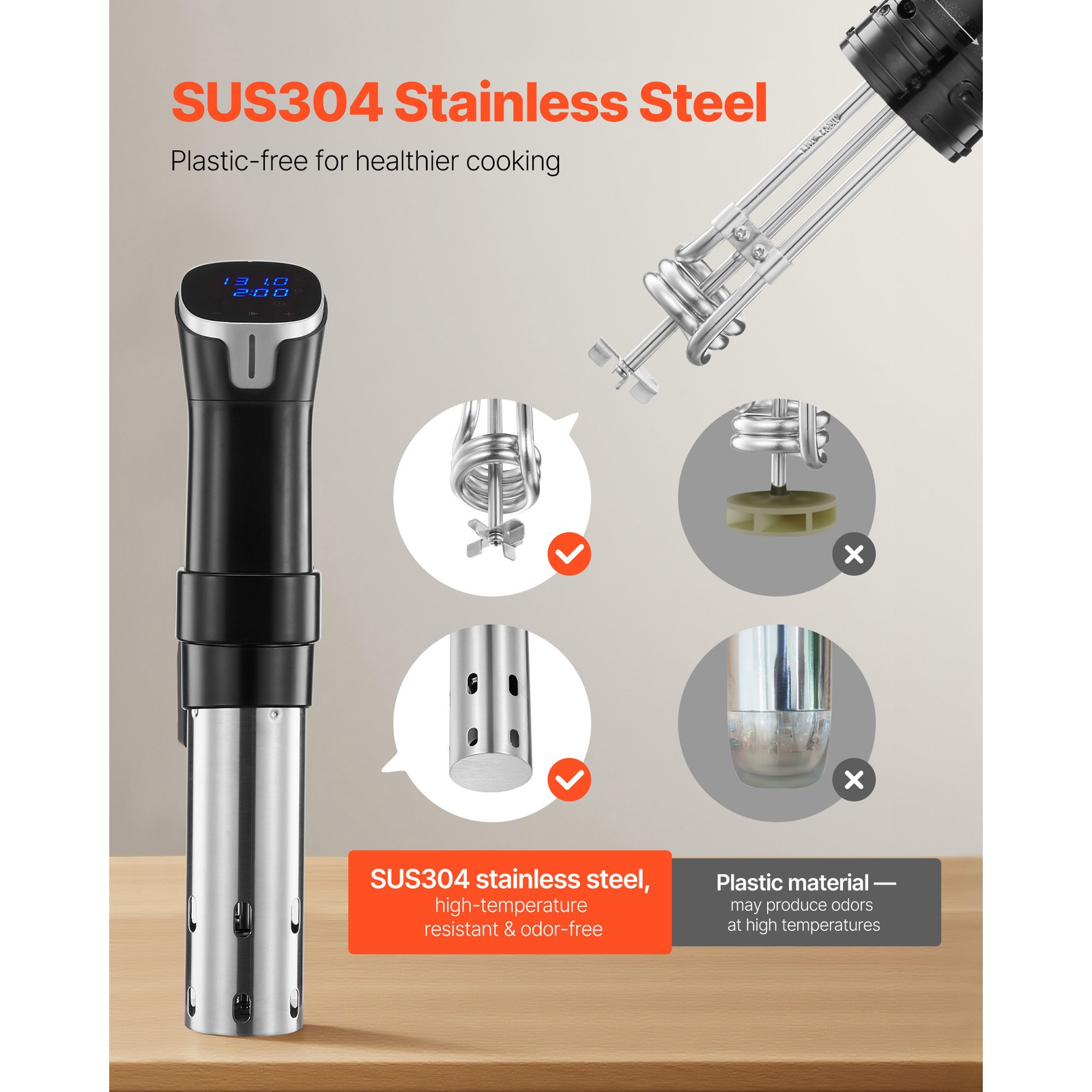 Uimoso Sous Vide Precision Cooker 1100W with WiFi and LED Display for Cooking