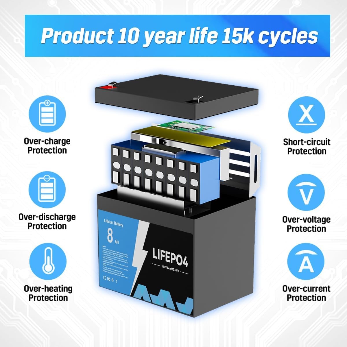 12V 8AH LiFePO4 Rechargeable Lithium Battery BMS Deep Cycle for RV Camping New