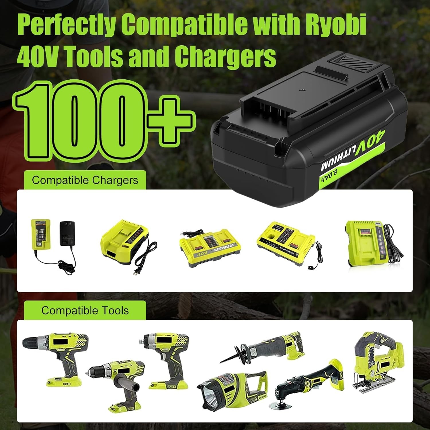 1~6PACK 8.0Ah Battery 40 Volt for Ryobi 40V Lithium OP40602 Battery with LED