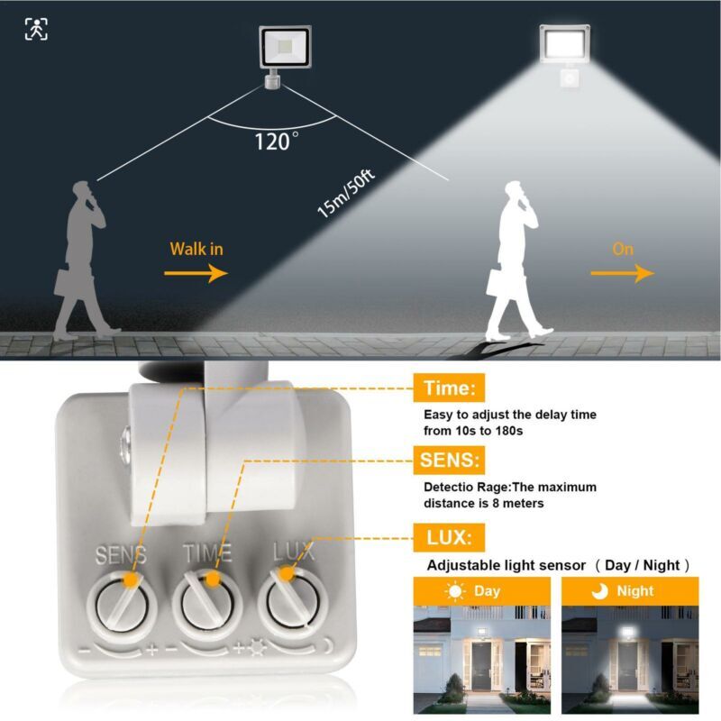 1000W 800W 500W 300W 200W 150W 100W 50W 30W 20W 10W LED Flood Light Outdoor Lamp