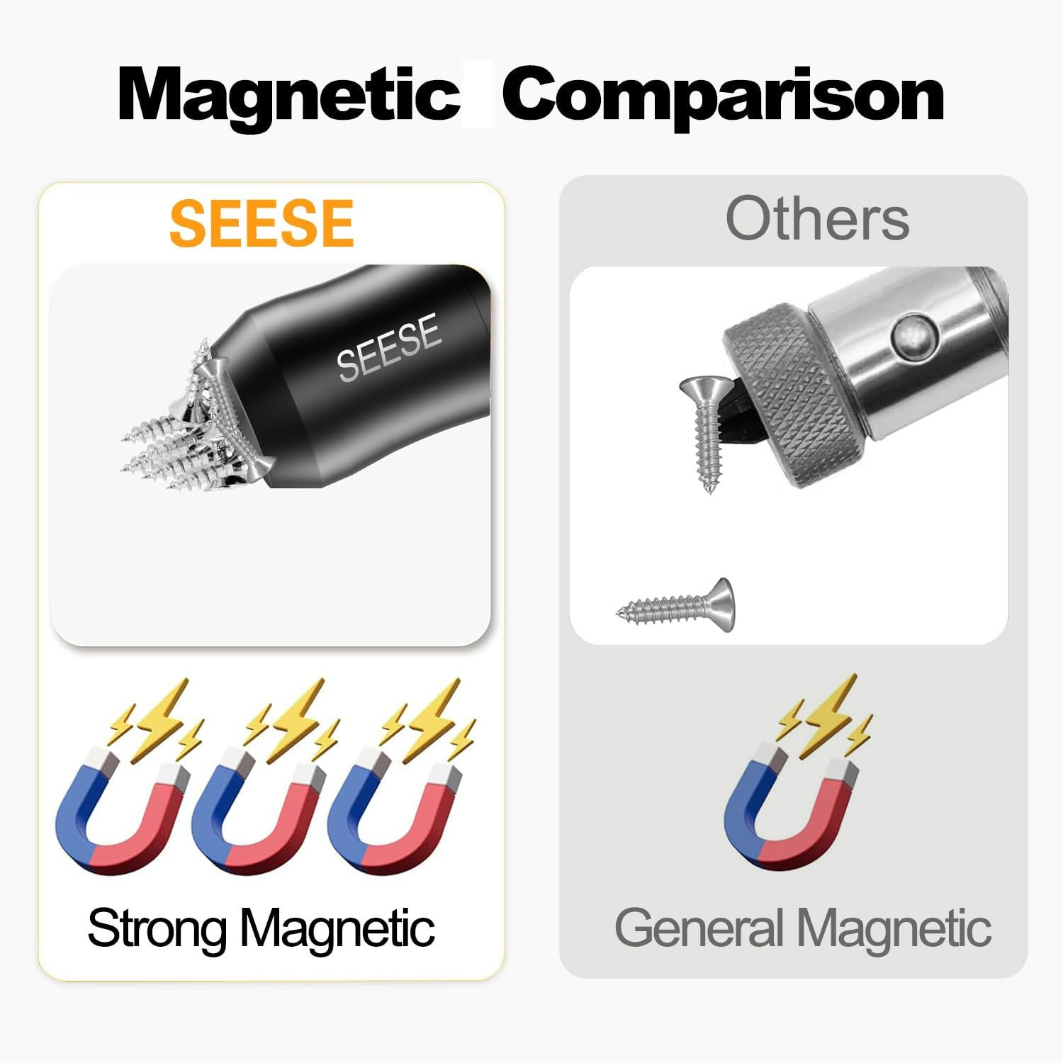 Strong Magnetic Screw Ring: 1/4 Inch/ 6.35 Mm Universal Magnetic Screw Holder –