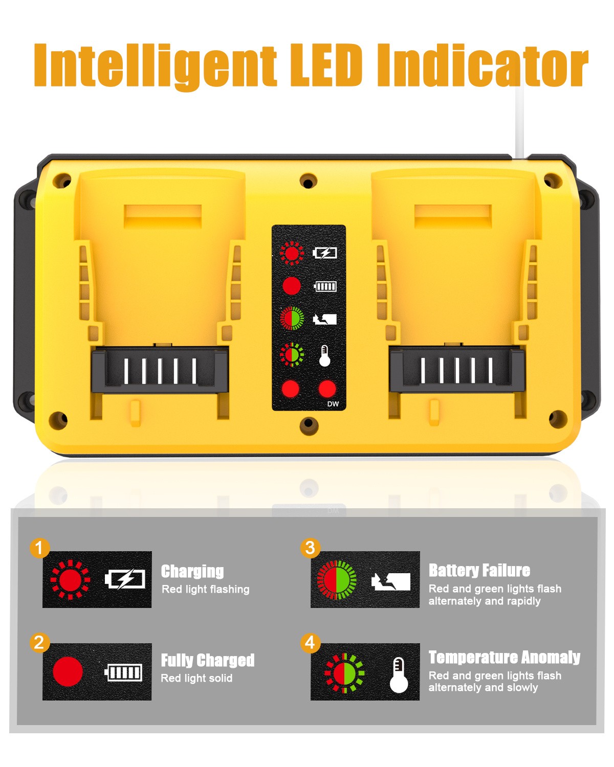 Dual Battery Charger for DeWalt 18V-20V MAX Lithium Batteries DCB203 DCB204
