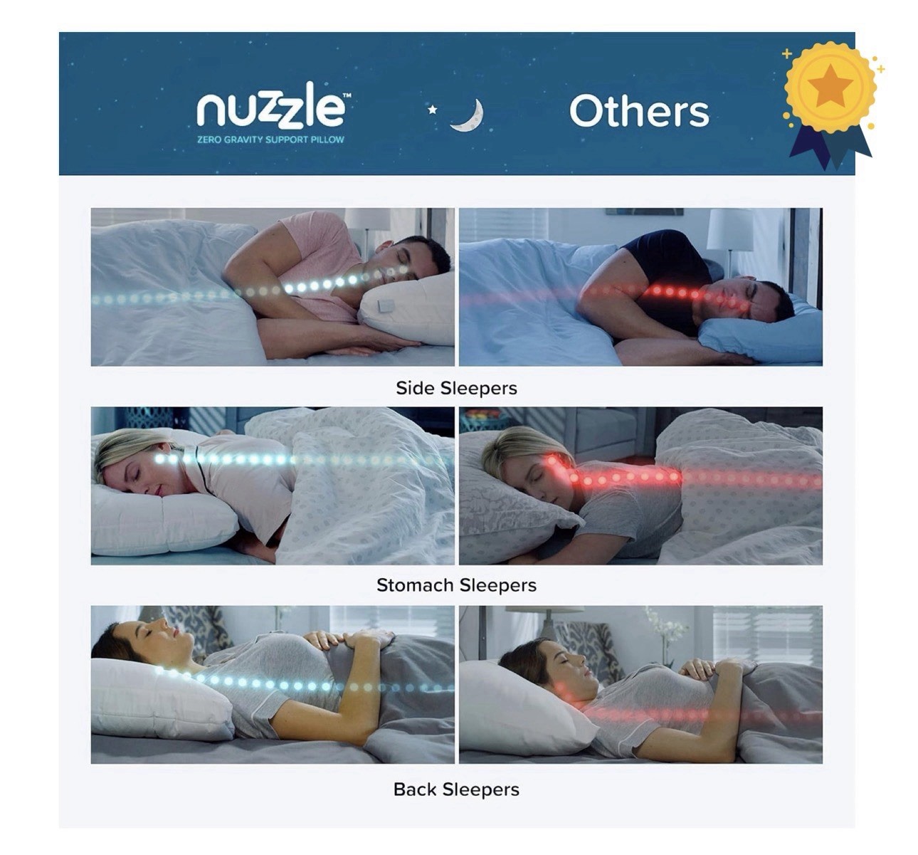 Nuzzle Cooling Adjustable Pillow for Side Queen Size (Set of 2), White