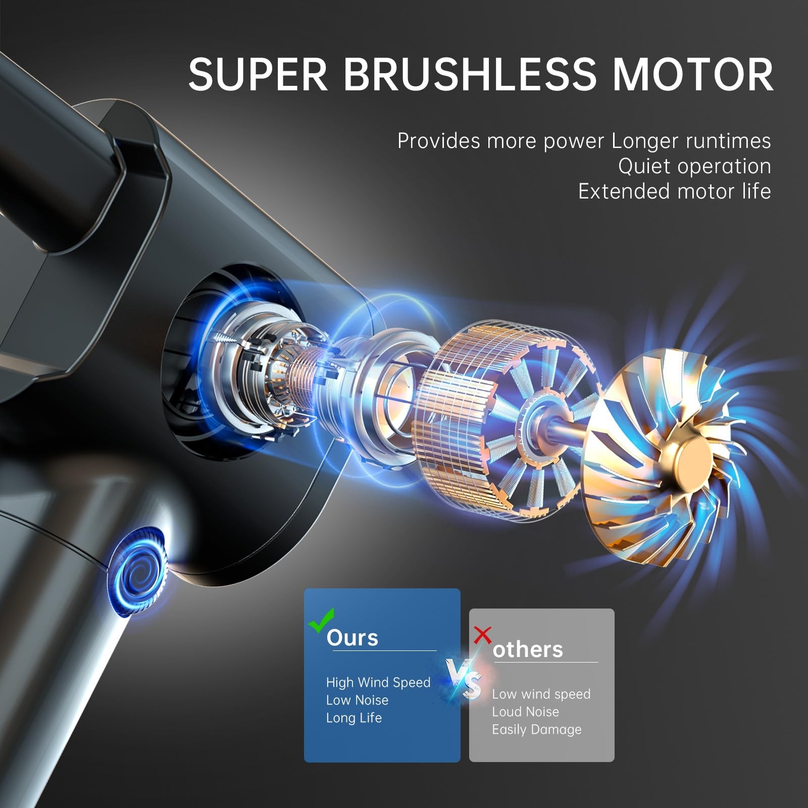 ATEngeus Compressed Air Duster, Stepless Speed Electric Duster with Black